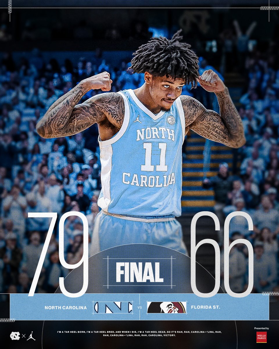 UNC_Basketball's tweet image. HEELS WIN.

#CarolinaFamily | @WellsFargo