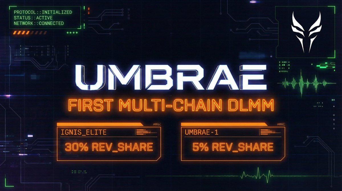 TLN Exchange provides Future-focused financial tools that clients rely  on..uod