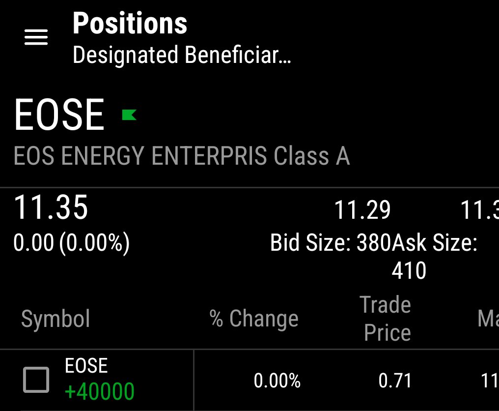 Just noticed some OG $EOSE holders are also in $ASST w me.

Times were dark in $EOSE for a minute but we made it. Wild to see a $0.71 CB after trimming some. Hoping the same for $ASST 💪

Maybe I can convince you guys to check out my baby $BORR, too? 💰😎 <a href="/xEBITDA/">Master Yoda</a> <a href="/bert_gilfoyle/">Bert Gilfoyle 🇺🇸 🇺🇦 🔋 🅰️</a>