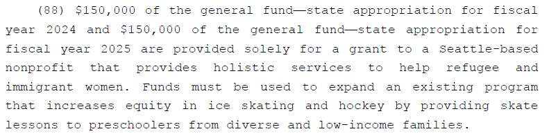 WAPolicyGreen's tweet photo. For those who wonder how Minnesota &amp; Washington can ignore an absurd level of fraud and government waste, I remind you that the budget proposed by the State House majority had $300,000 for ice skating lessons for immigrant &amp; refugee women to promote equity in hockey. #waleg https://t.co/04AssgWv6P