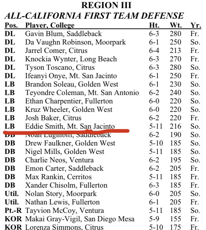 Eddie “Shmurda” Smith tweet media