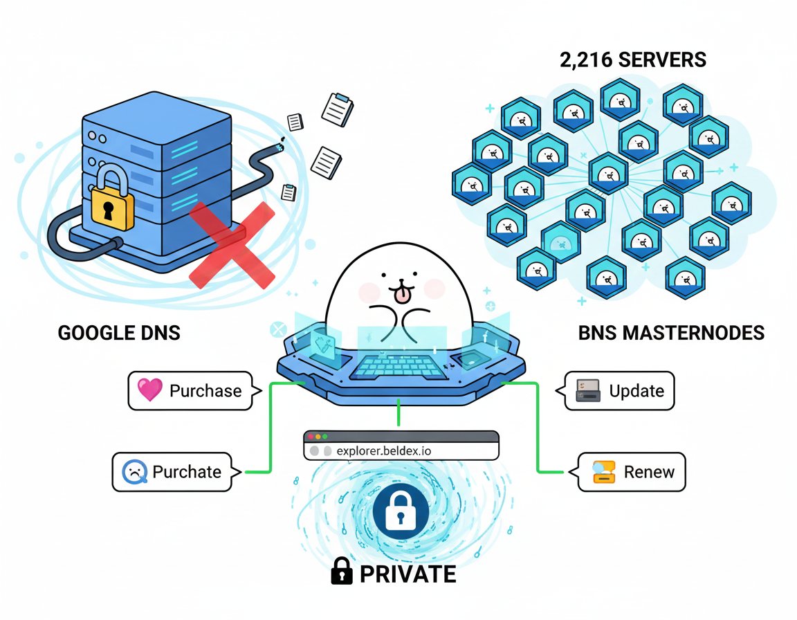 대포폰aꗅ◠↝@hhu9999] 테더해킹프로그램✓비트코인해킹✓이더리움해킹23년5월최신선불....dvg