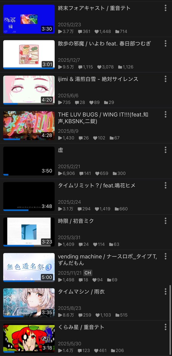 2025年ボカロ10選 nicovideo.jp/mylist/7911046…