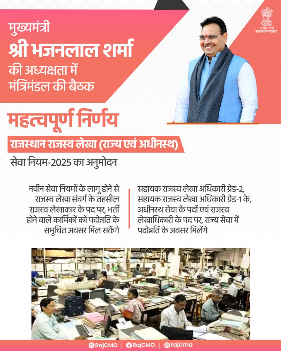 RajCMO's tweet photo. मुख्यमंत्री श्री भजनलाल शर्मा की अध्यक्षता में मुख्यमंत्री कार्यालय में आयोजित, राज्य मंत्रिमण्डल की बैठक में राजस्थान राजस्व लेखा (राज्य एवं अधीनस्थ) सेवा नियम-2025 के प्रारूप को मंजूरी दी गई।
#आपणो_अग्रणी_राजस्थान https://t.co/iGbHBGbMvr