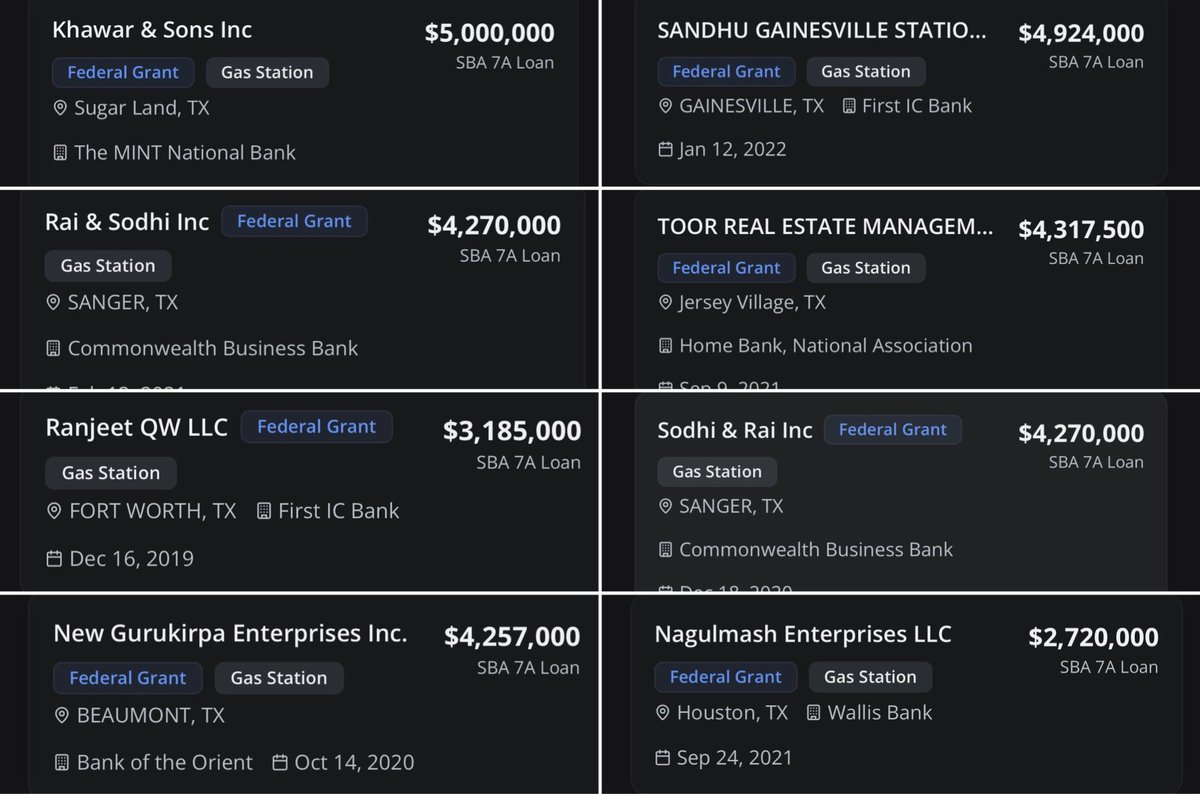 AFpost's tweet image. Eight Indian-owned gas stations in the state of Texas have been supplied over $32 million in small business loans. 

Each individual gas station received between $2.7 million and $5 million

Follow: @AFpost