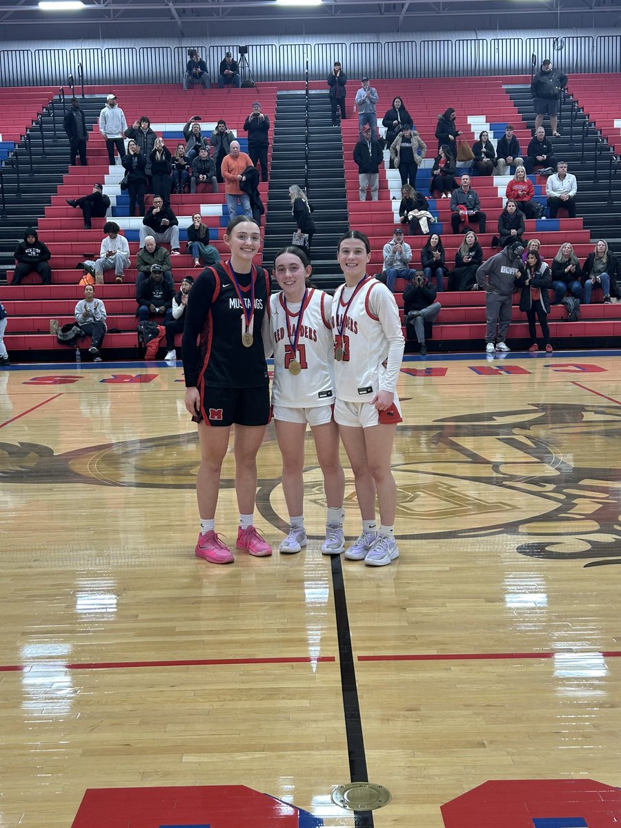 MHS Girls Basketball tweet media