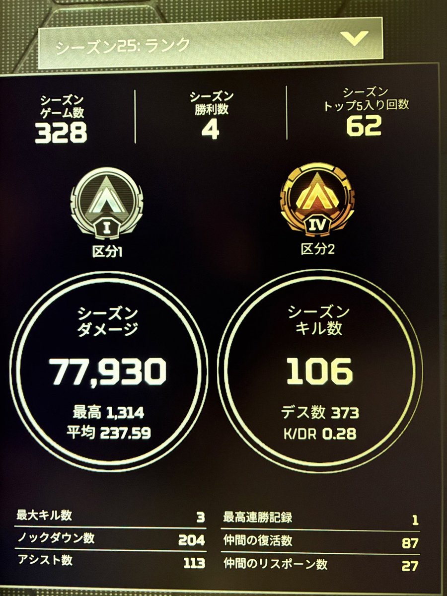 ever free tweet media