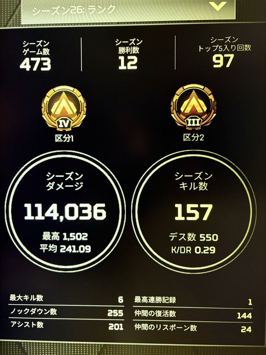 ever free tweet media