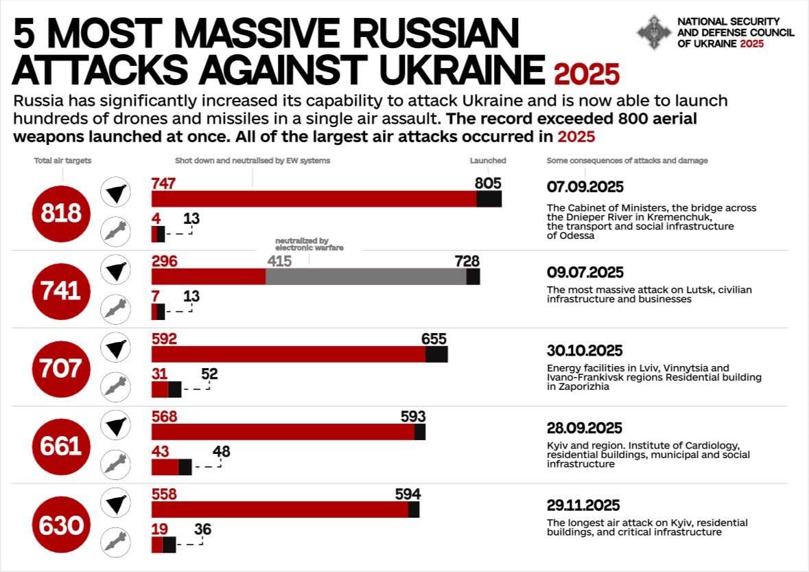 Olga Stefanishyna tweet media