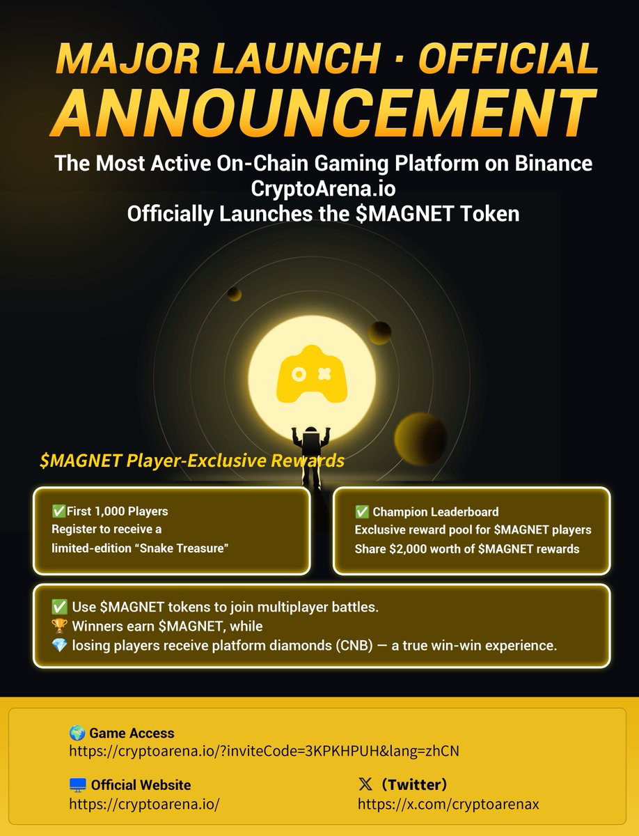https://t.co/2eSBf88lTk, the most active blockchain gaming platform on the  Binance chain, officially launches the $MAGNET token. $MAGNET Player  Exclusive Privileges: ✓ First 1000 players: Register now and receive a  limited-edition (Snake Treasure)