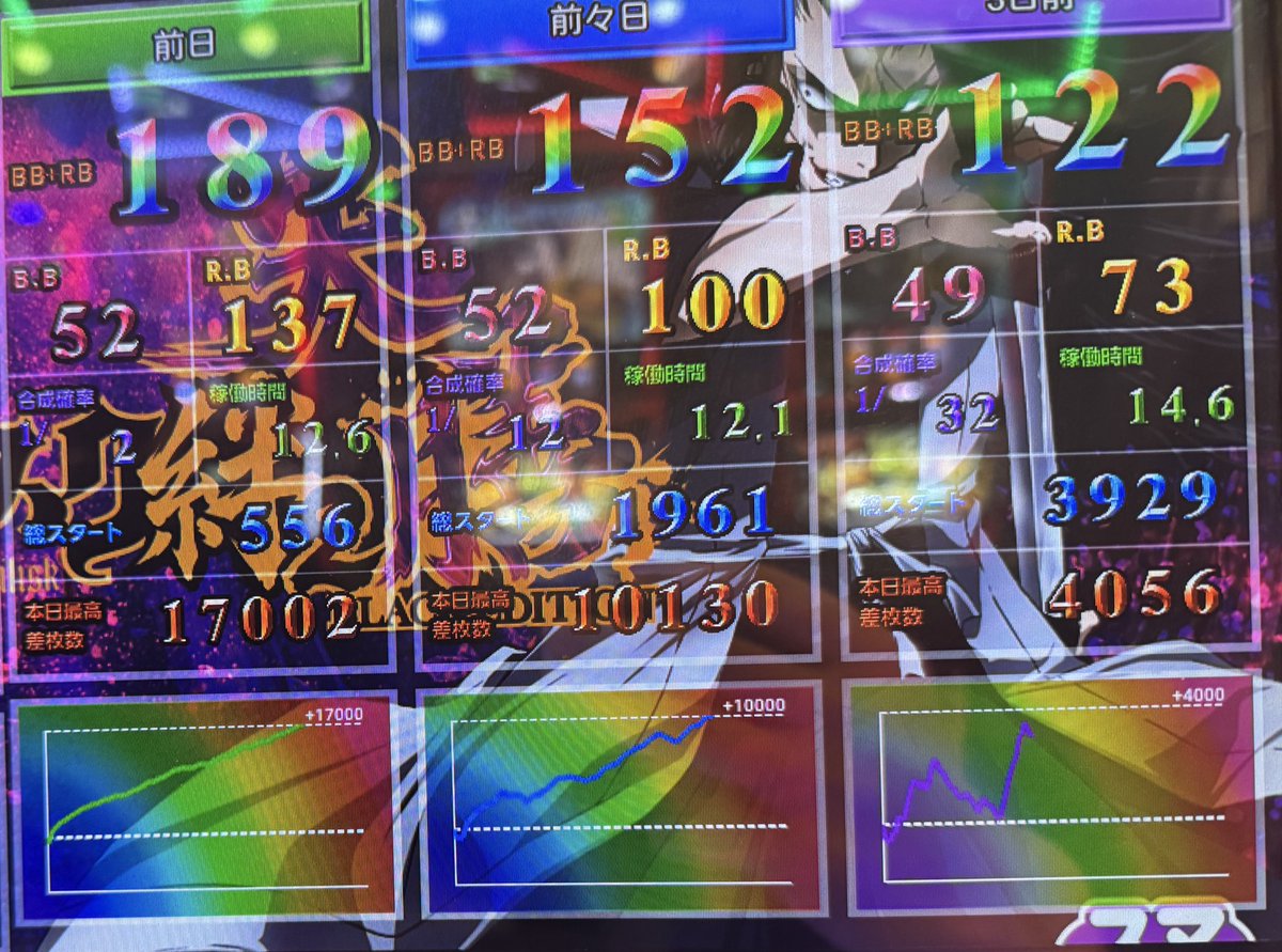 かのん (@SX9JQZkYdoKAIUS) / Posts / X