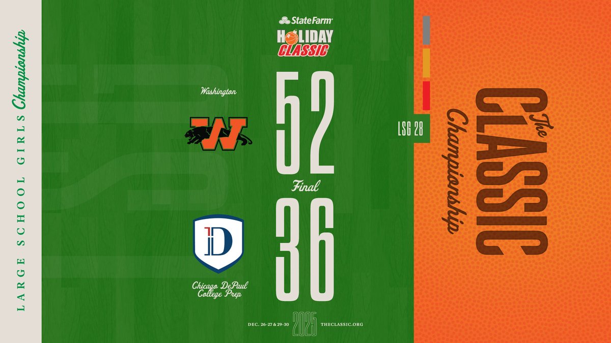 State Farm Holiday Classic tweet media