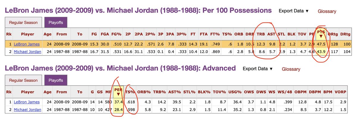 👑 Kènny✞ tweet media