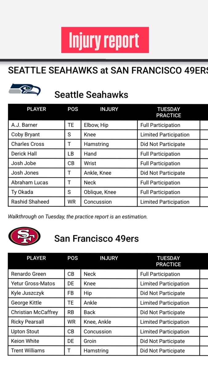 Official participation report for 49ers &amp; Seahawks today