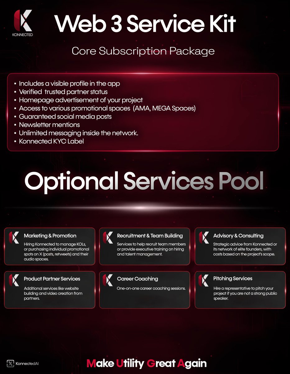 Konnected™ tweet media