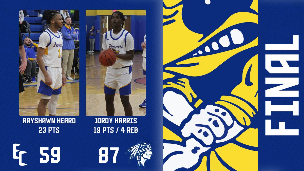 echornethoops's tweet image. FINAL. #theBLUECollarGOLDStandard