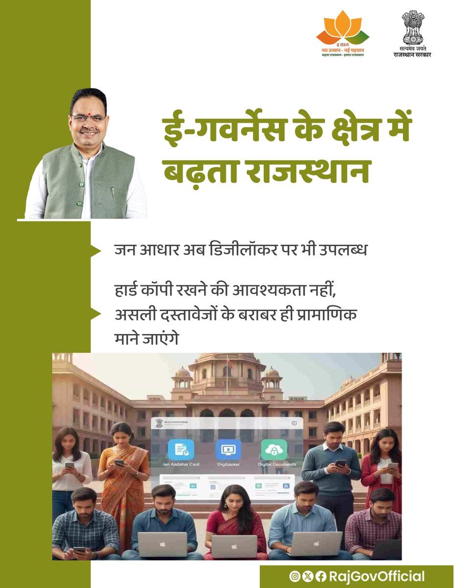 RajGovOfficial's tweet photo. मुख्यमंत्री श्री भजनलाल शर्मा की मंशानुसार ई-गवर्नेंस प्रणाली के माध्यम से, आमजन को सरल, सुलभ और त्वरित सेवा उपलब्ध कराने के उद्देश्य को साकार करते हुए, जन आधार कार्ड अब भारत सरकार के डिजीलॉकर पर भी उपलब्ध करा दिया गया है। अब आमजन सरकारी सेवाओं का लाभ लेने के लिए, ऑनलाइन ही जन आधार उपलब्ध करवा पाएंगे। उन्हें अब हार्ड कॉपी रखने की आवश्यकता नहीं, डिजीलॉकर में उपलब्ध दस्तावेज, असली दस्तावेजों के बराबर ही प्रामाणिक माने जाएंगे।
#आपणो_अग्रणी_राजस्थान