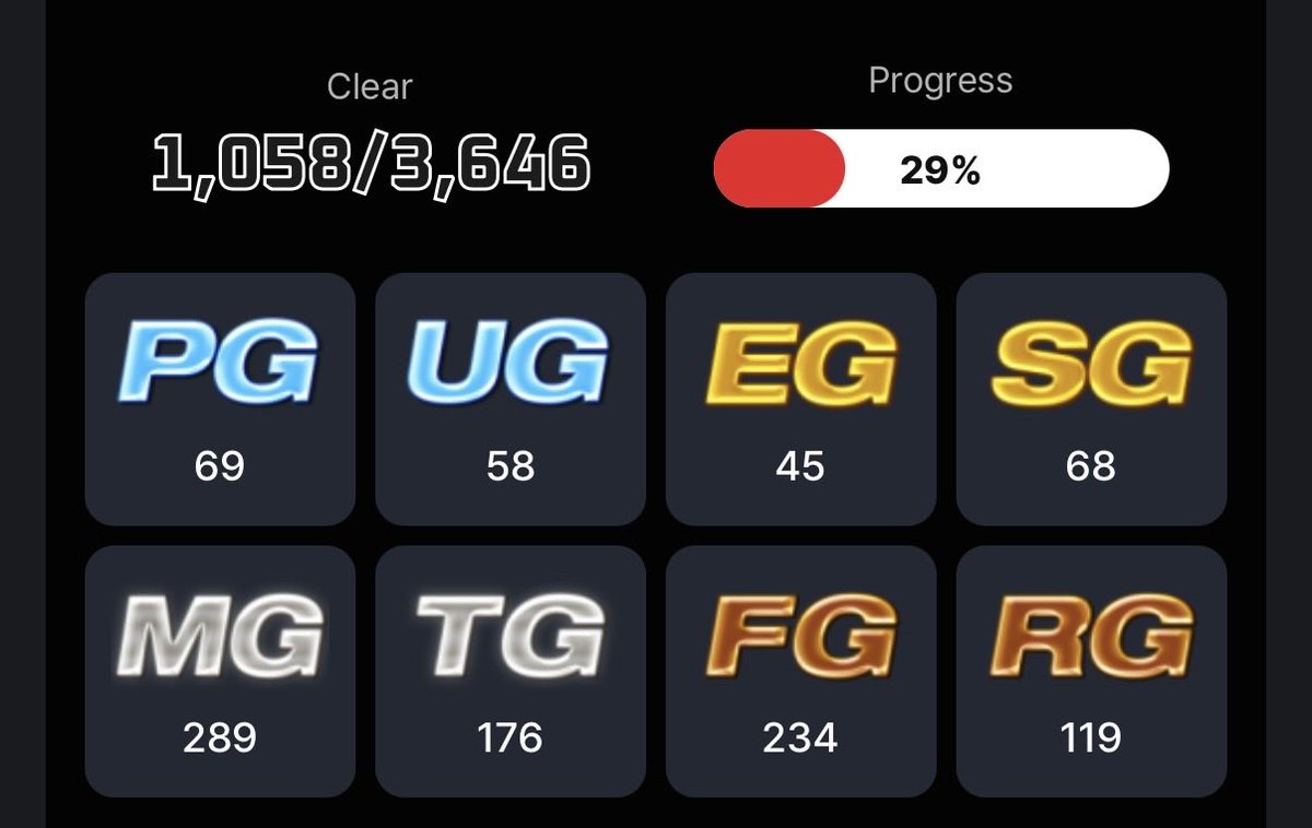 Got 69th PG today!

nice.