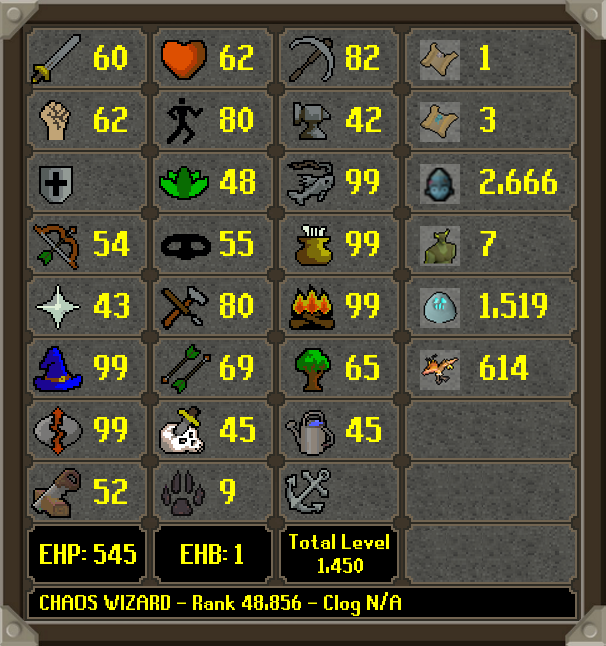 HCIM Deaths tweet media