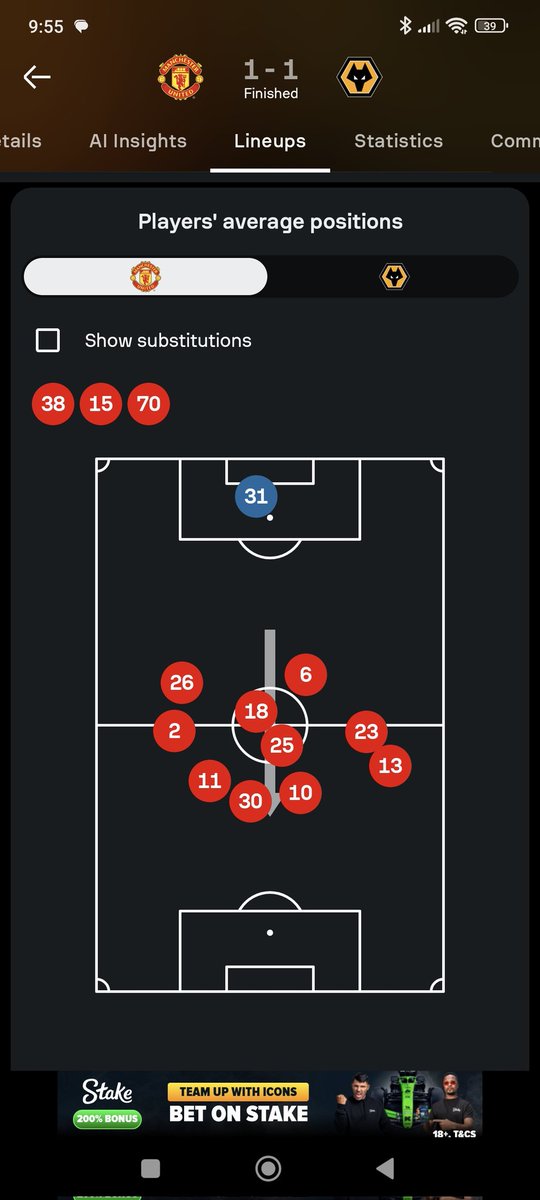kkkodvlt's tweet photo. @ktngruf @PradityoP @utdfocusid nonton bang, jangan ngasih unjuk ss on paper line up doang. 

seenggaknya kalo males nonton yg diliat heat map atau average position pemainnya😂. https://t.co/cFU8a8rKK0