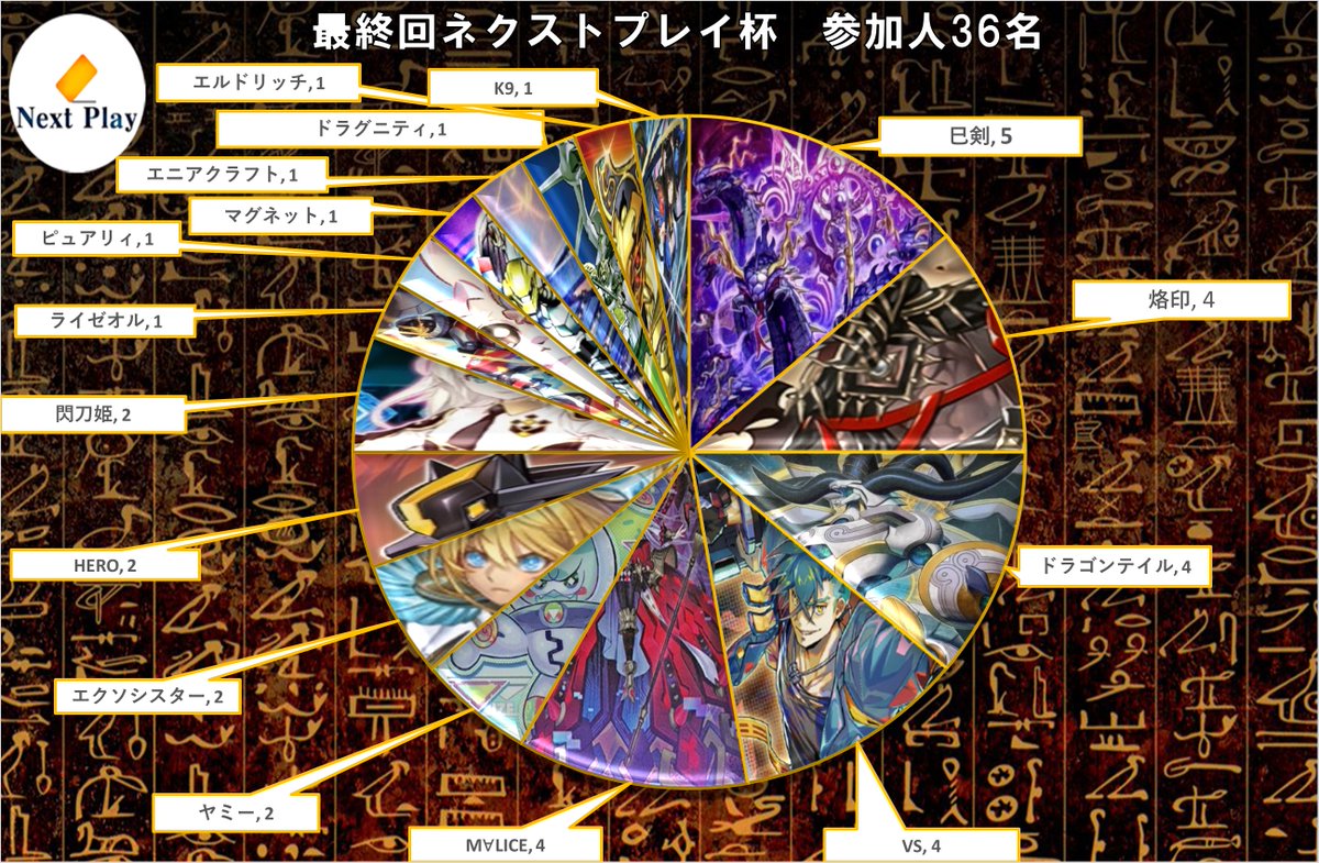 ネクストプレイ杯 tweet media