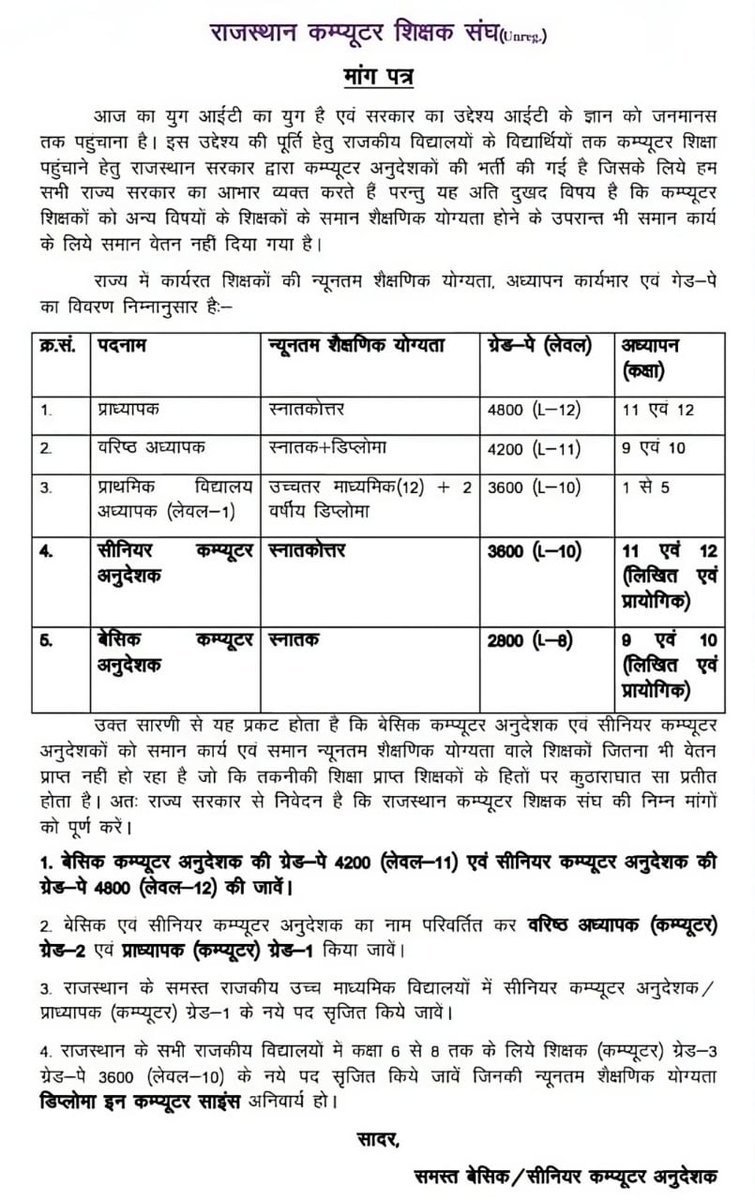 कंप्यूटर अनुदेशकों ने अब ठान लिया है कि कंप्यूटर शिक्षा अब केवल कागजों तक सीमित नहीं रहेगी।✍️
उचित सम्मान, पूर्ण कैडर और शिक्षक हैं इसलिए शिक्षक जैसा वेतन मिले।
मंत्री जी एवं विभाग जल्द संज्ञान लें और समाधान करें।🙏

<a href="/RajCMO/">CMO Rajasthan</a> <a href="/rajeduofficial/">Dept of Education, Rajasthan</a> 
<a href="/RCTA_official/">Rajasthan Computer Teacher Association</a> <a href="/casrajasthan/">कंप्यूटर अनुदेशक संघ</a>