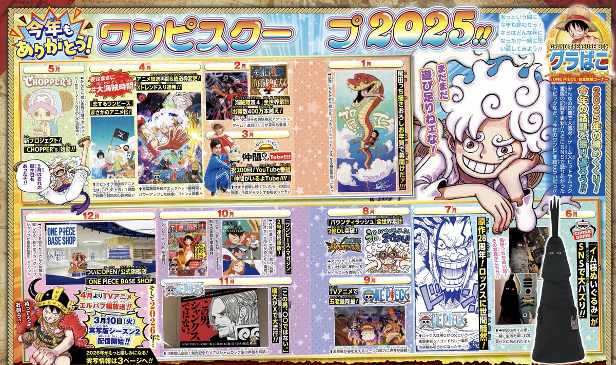 水瀬 祐一(仮)@白くま勢 (@YuichiMinase) / Posts / X