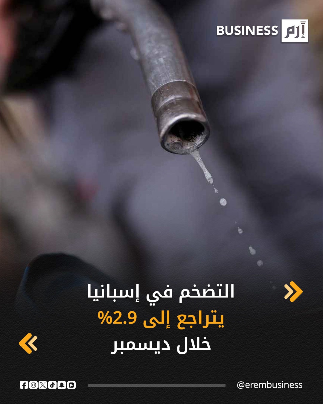 انخفض معدل التضخم السنوي في إسبانيا للشهر الثاني على التوالي، مسجلاً أدنى مستوى له في أربعة أشهر عند 2.9% في ديسمبر 2025، مقارنة بـ 3% في نوفمبر، وإن كان أعلى بقليل من النسبة المتوقعة البالغة 2.8%.. التفاصيل في 