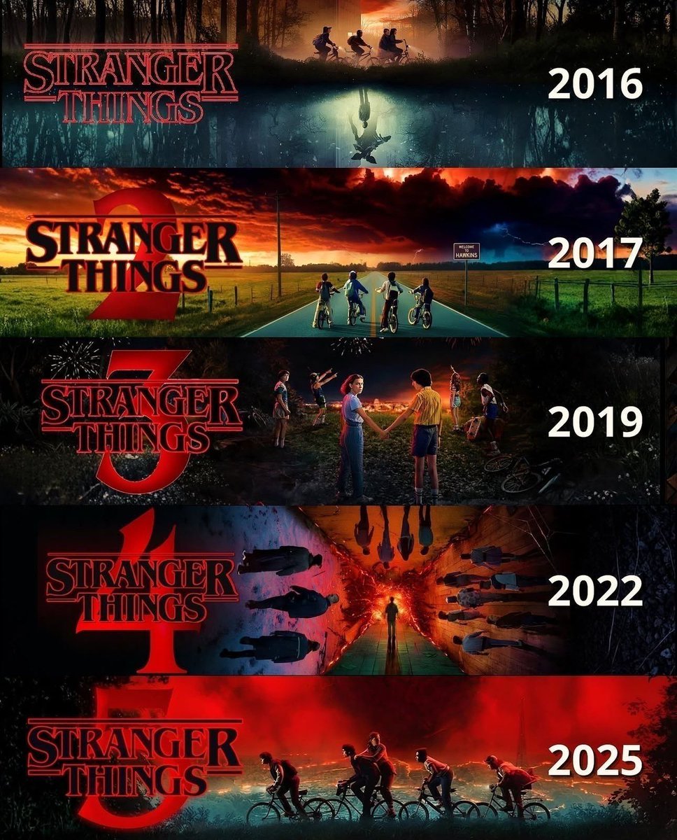 Euhenryvieira's tweet image. É o fim de uma era!

Após quase 10 anos, Stranger Things se encerra oficialmente hoje. 💔