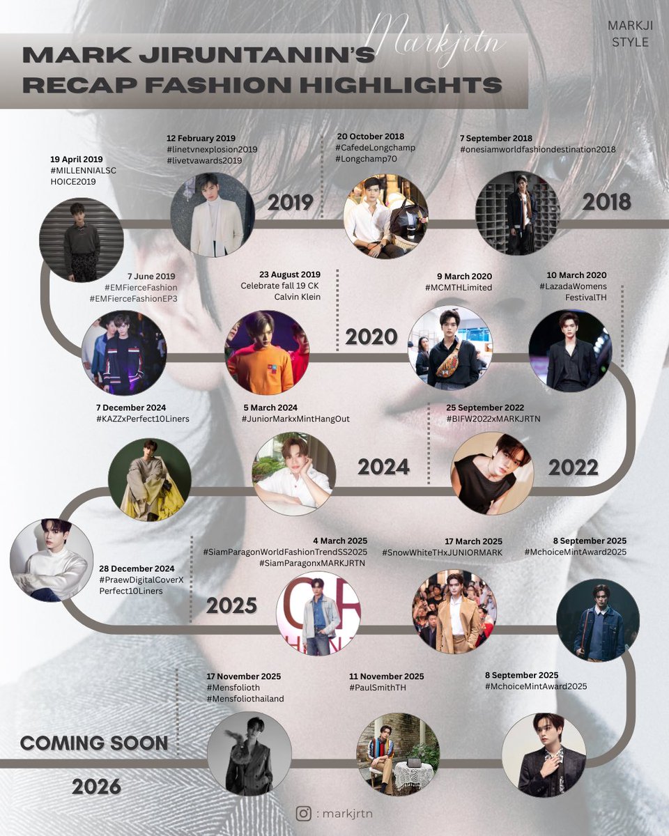 MARKJI'S STYLE tweet media