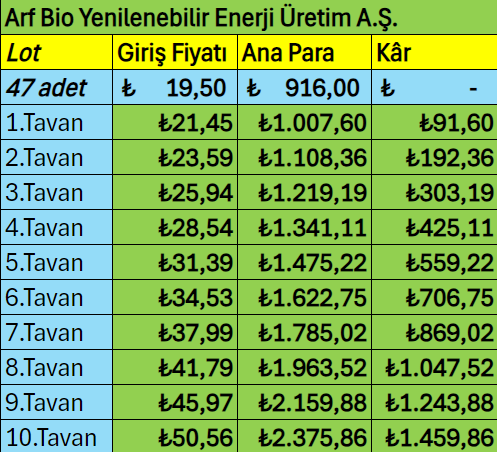 Ozan Arman 🥷 tweet media