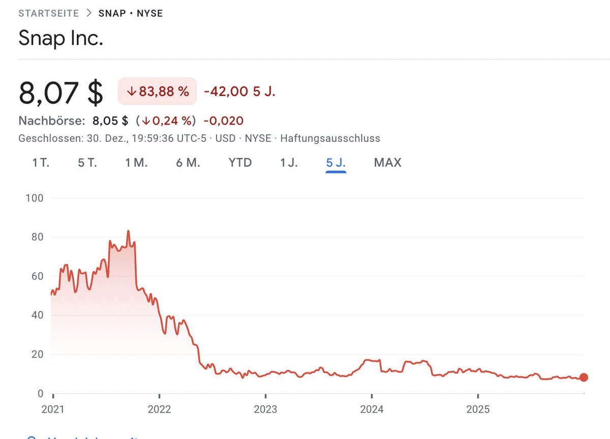 SW Pro App, SWQAI Pro App und StockWave zeigen strukturierte Qualität.xlp