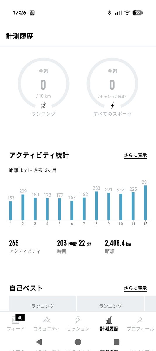 今年の走り納めー
年間2400kmということでかなり頑張った気がします
最後無理やり追い込んだ感じもしますが
もう2400km走る気はあんまりないですが、来年も頑張ろう