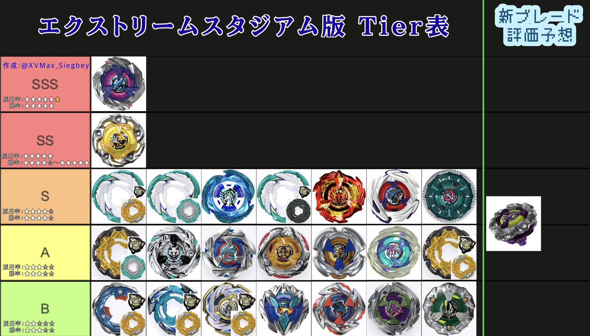 Aki パパ (@Akipapa2469) / Posts / X