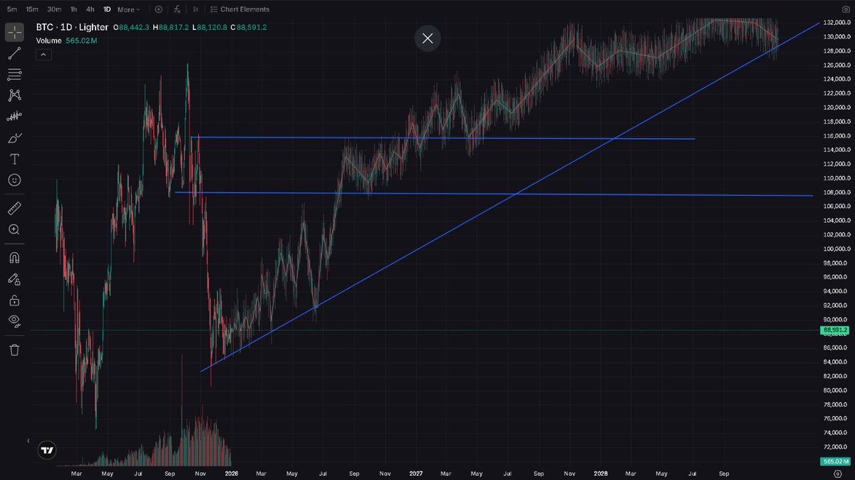WhaleXeth tweet media
