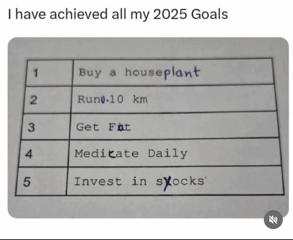 Cryptohcat's tweet image. Morning!