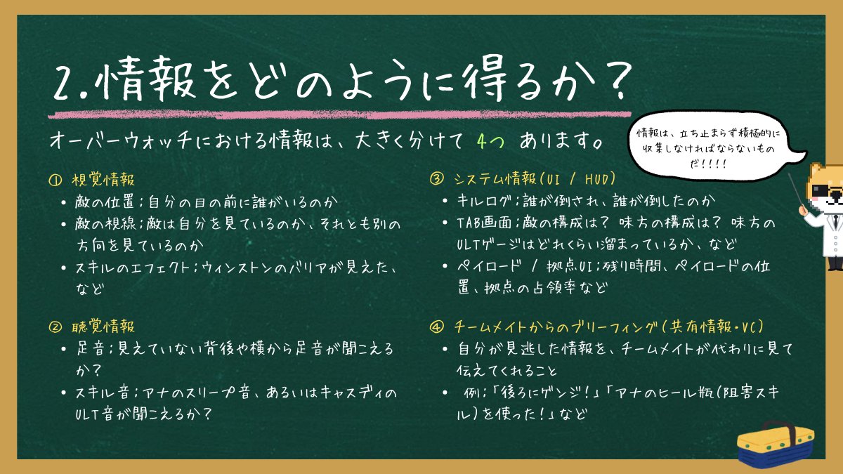 pain_ow's tweet photo. ランクが伸びない原因はエイムだけではない🐶💡

オーバーウォッチで大切なのは「情報」「思考のプロセス」！
伸び悩んでいる人は、ぜひ読んでみてください👀

#オーバーウォッチ2
#Overwatch2 https://t.co/0QWQvO0wHH
