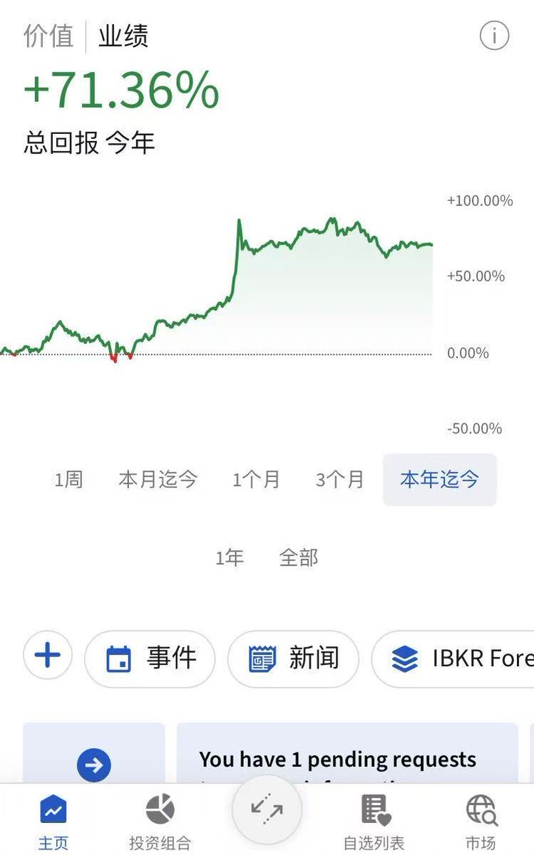 X律师谈美股 tweet media