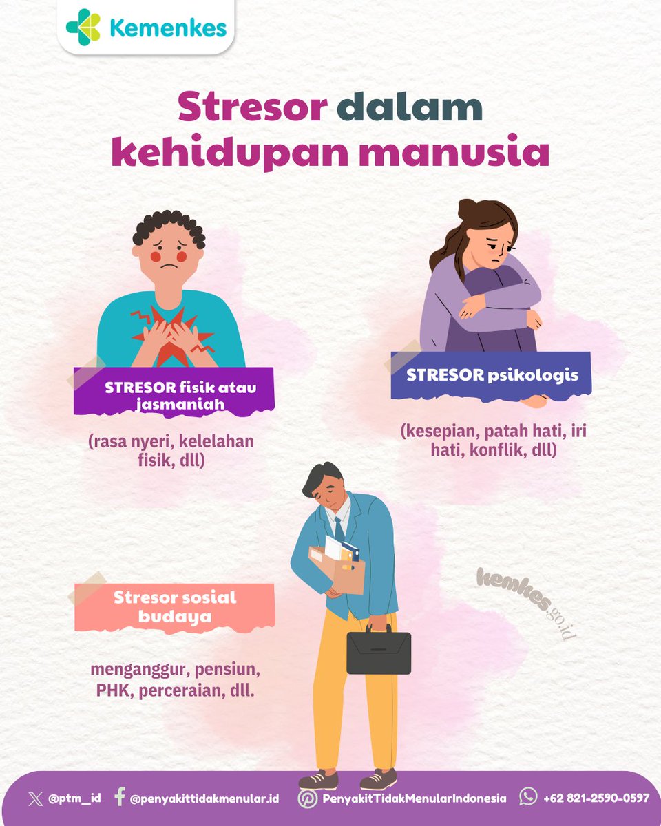 Penyakit Tidak Menular Indonesia tweet media