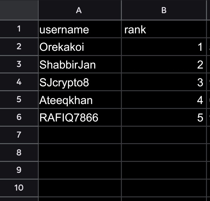 M3rlin💧 tweet media