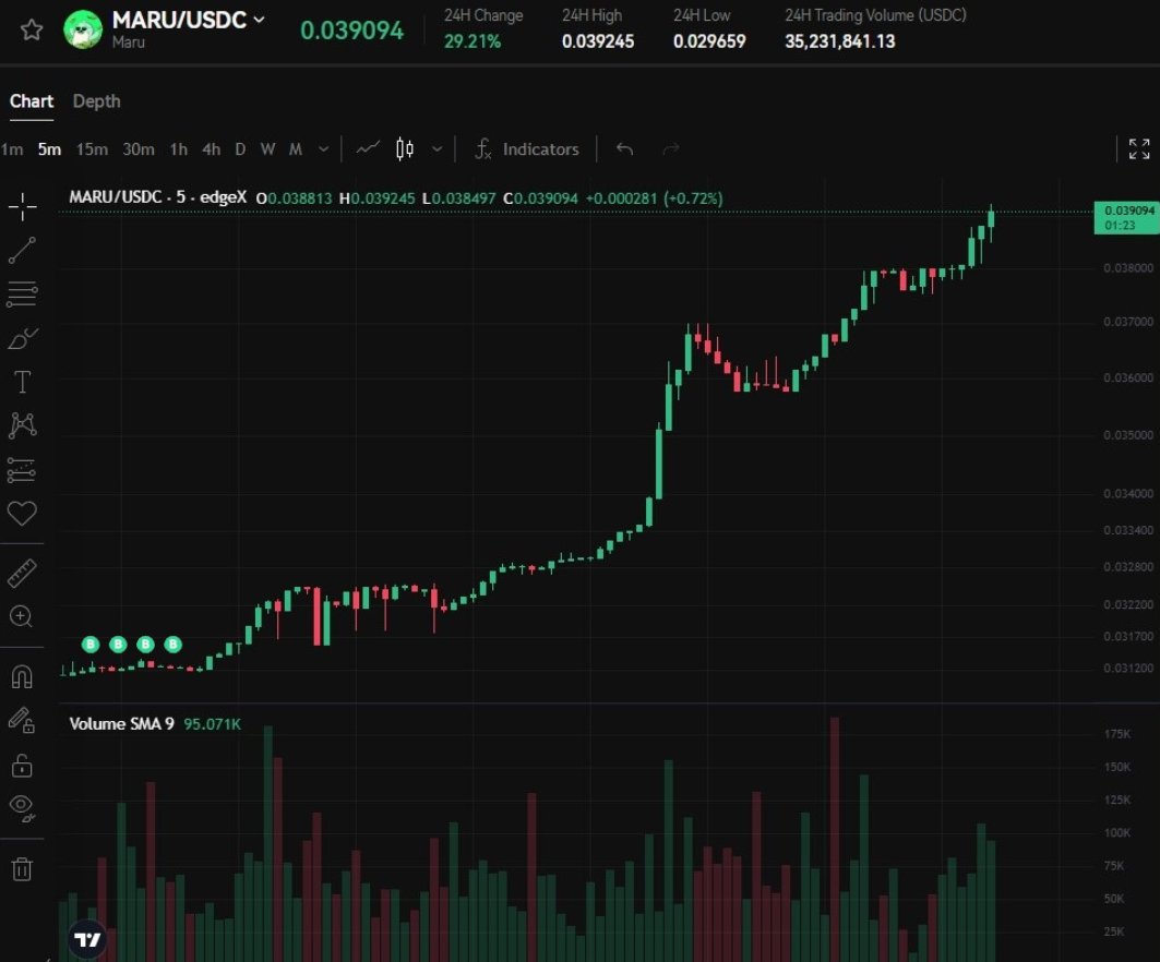 zett.edge tweet media