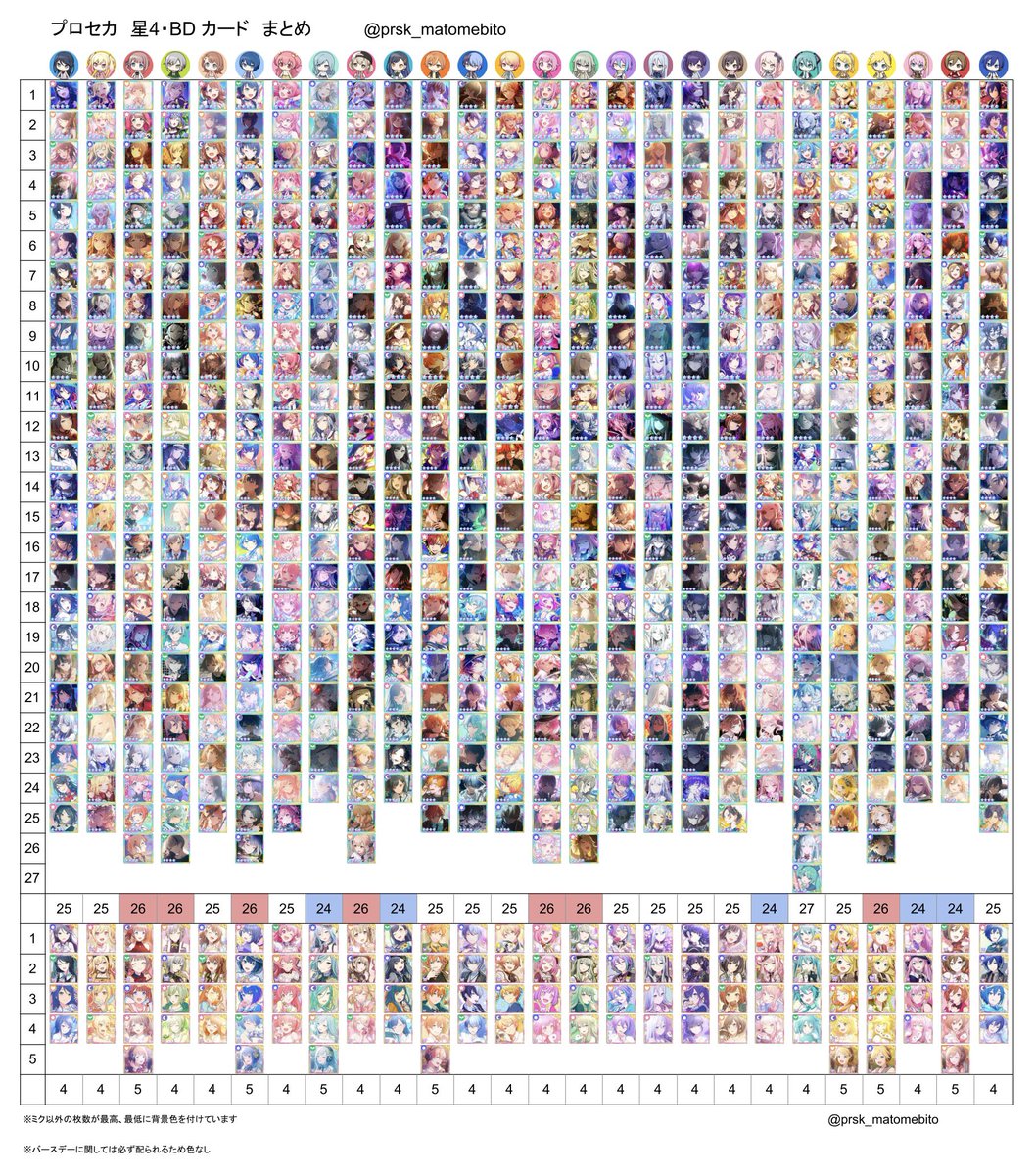 Post by な プロセカ まとめ on X: 分割版