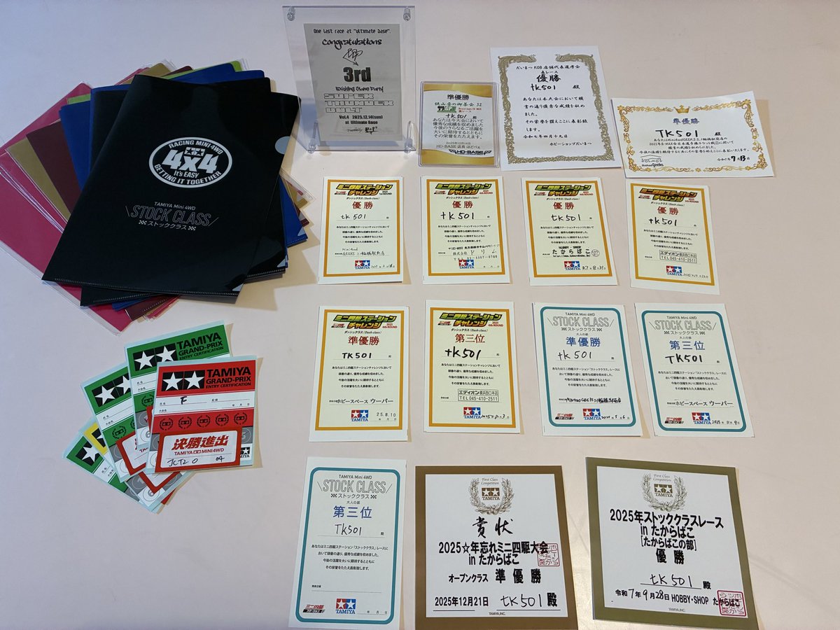 mini4tk's tweet image. 2025リザルト
◾️公式5レーン
　7参加　入賞0
◾️オープン
　15参加　入賞8（🥇4🥈2🥉2）
◾️B-MAX
　7参加　入賞3（🥇1🥈2）
◾️ストッククラス
　6参加　入賞4（🥇1🥈1🥉2）
来年は公式頑張ろう！
#ミニ四駆
#タミヤ
#良いお年をお迎えください
