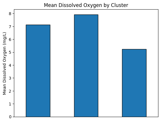 mustaeen tweet media