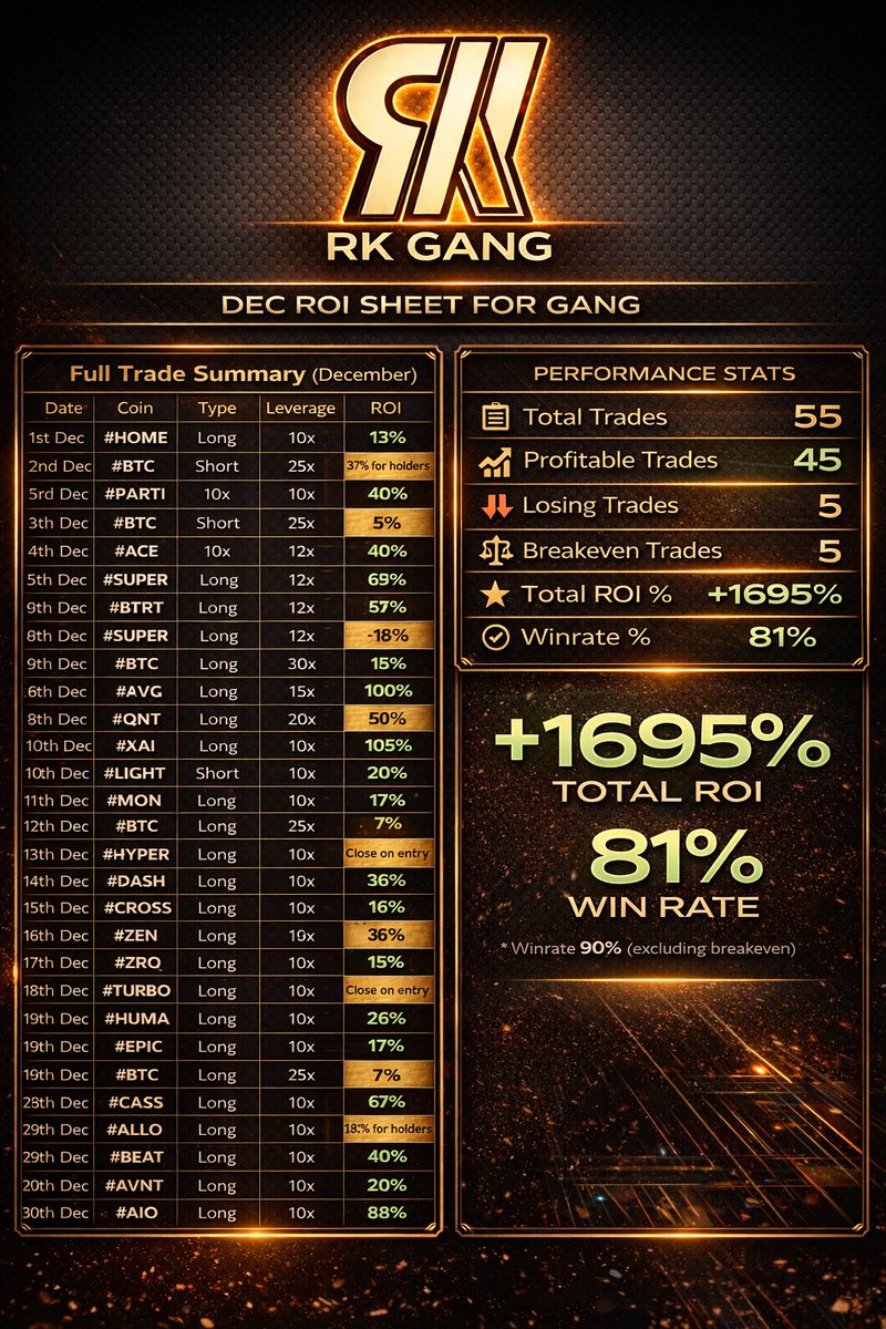 RONY KAPOOR ₿ tweet media