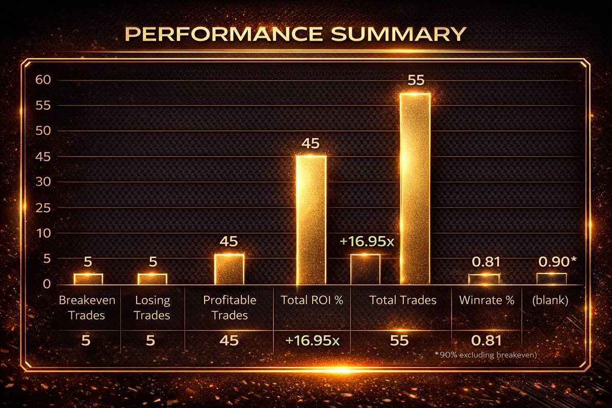 RONY KAPOOR ₿ tweet media