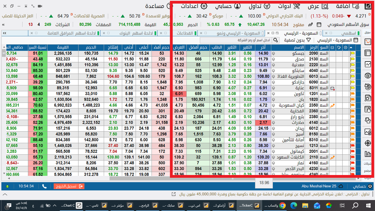 أبومشعل الشمري tweet media