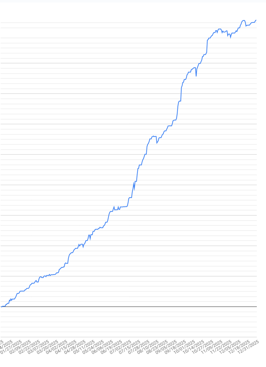 Nick Tradert tweet media