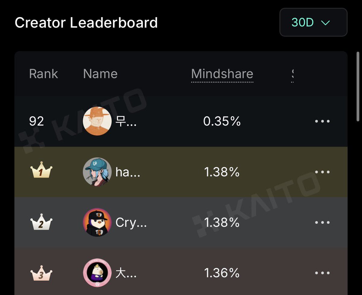 해킹DB구입⊲【텔 @forensicsDB】ꂧ효율적인주식DB문의처.ben