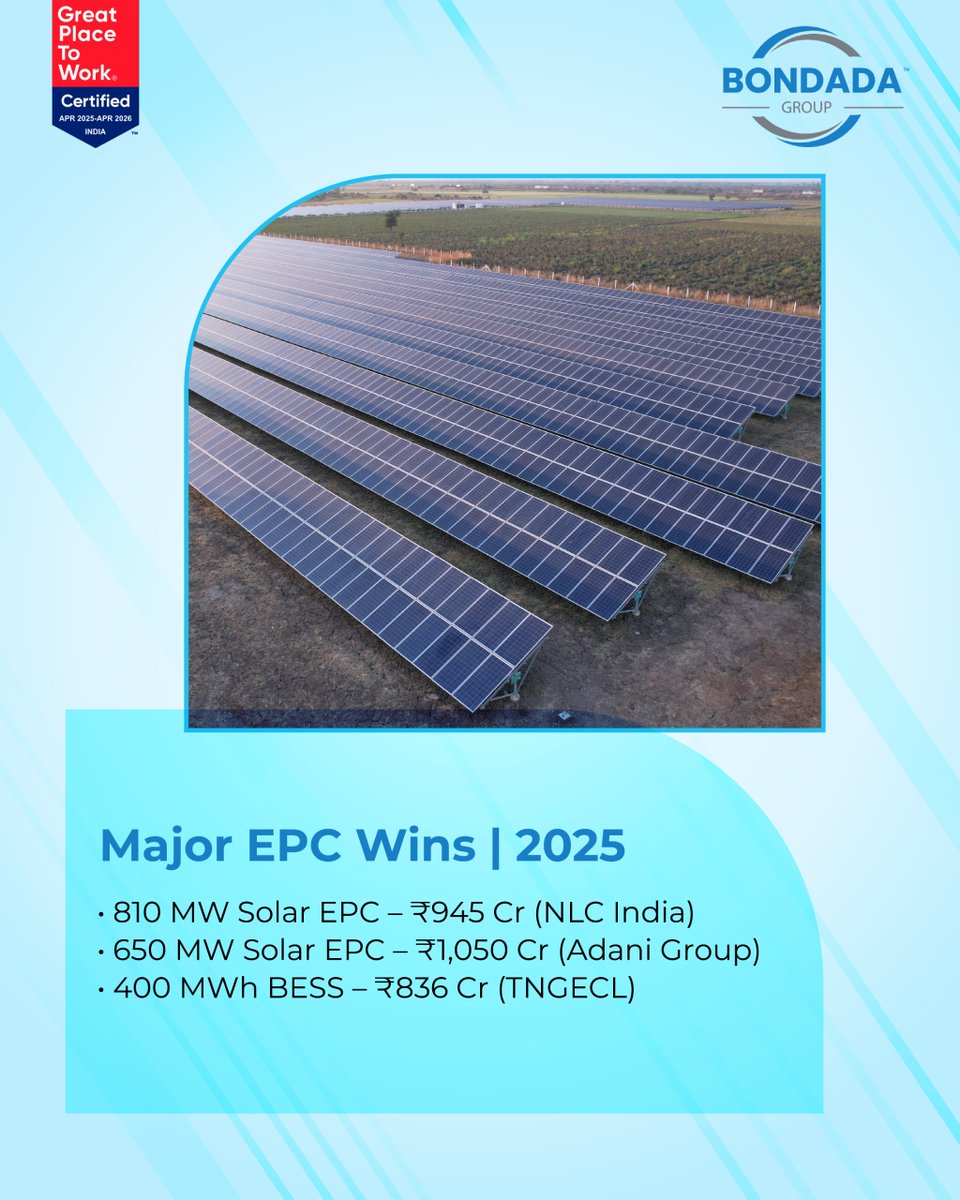 BondadaOnline's tweet image. Bondada 2025 highlights:
• Landmark Solar &amp;amp; BESS EPC wins
• ~1 GW solar commissioned
• 25,000+ telecom sites delivered
• Entry into Data Centres &amp;amp; Defence
Milestones that set the foundation for Vision 2030.

#BondadaGroup #YearInReview #InfrastructureGrowth